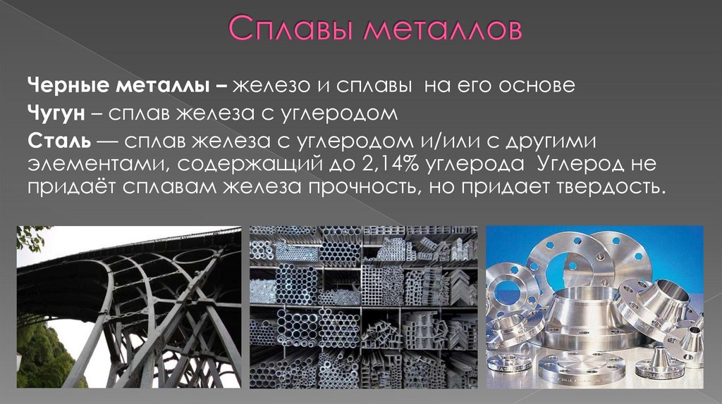 Сплавы металлов