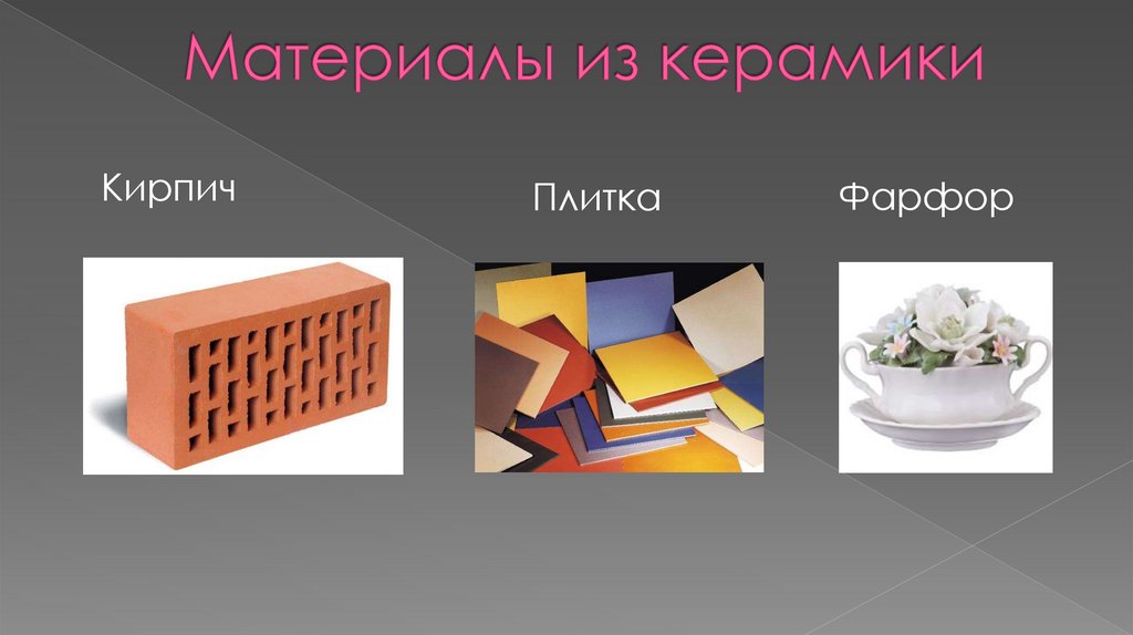 Материалы из керамики