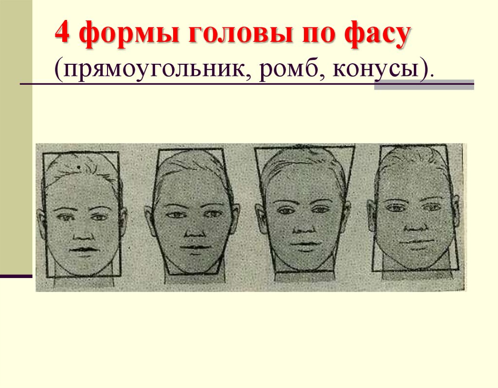 4 формы головы по фасу (прямоугольник, ромб, конусы).
