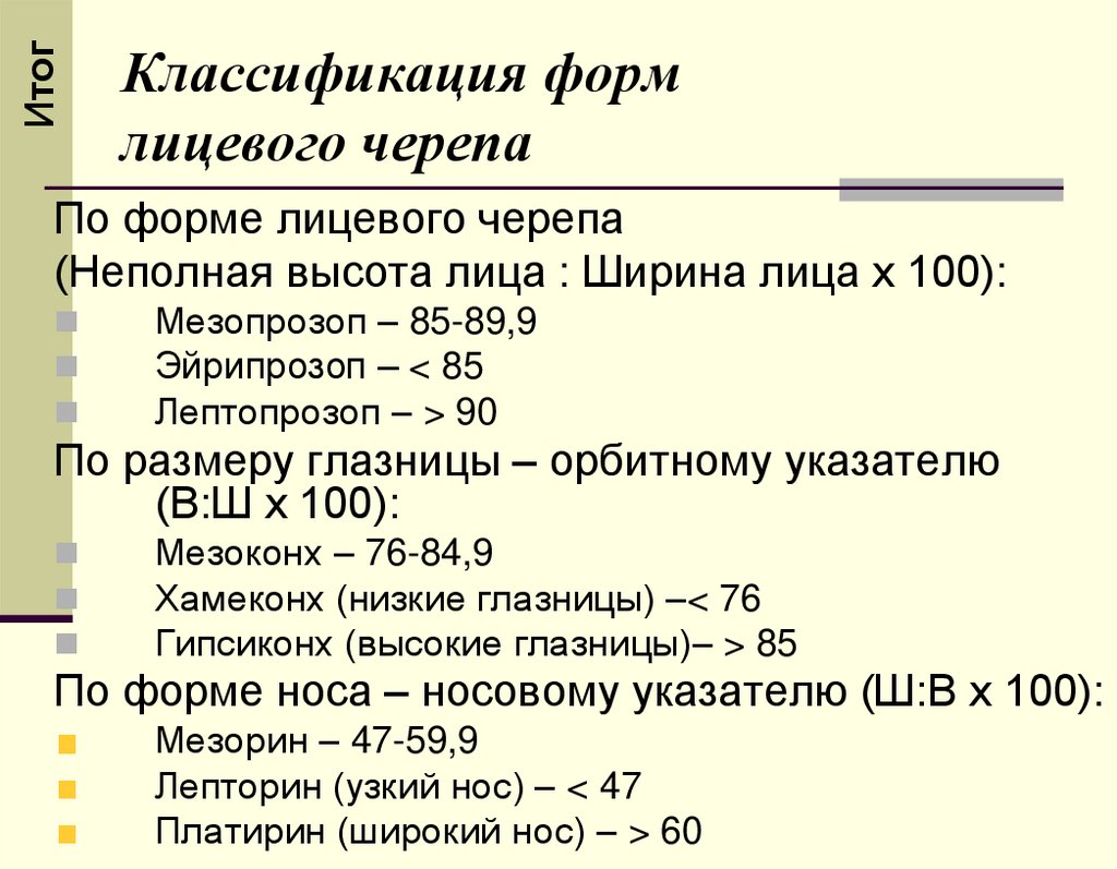 Классификация форм лицевого черепа