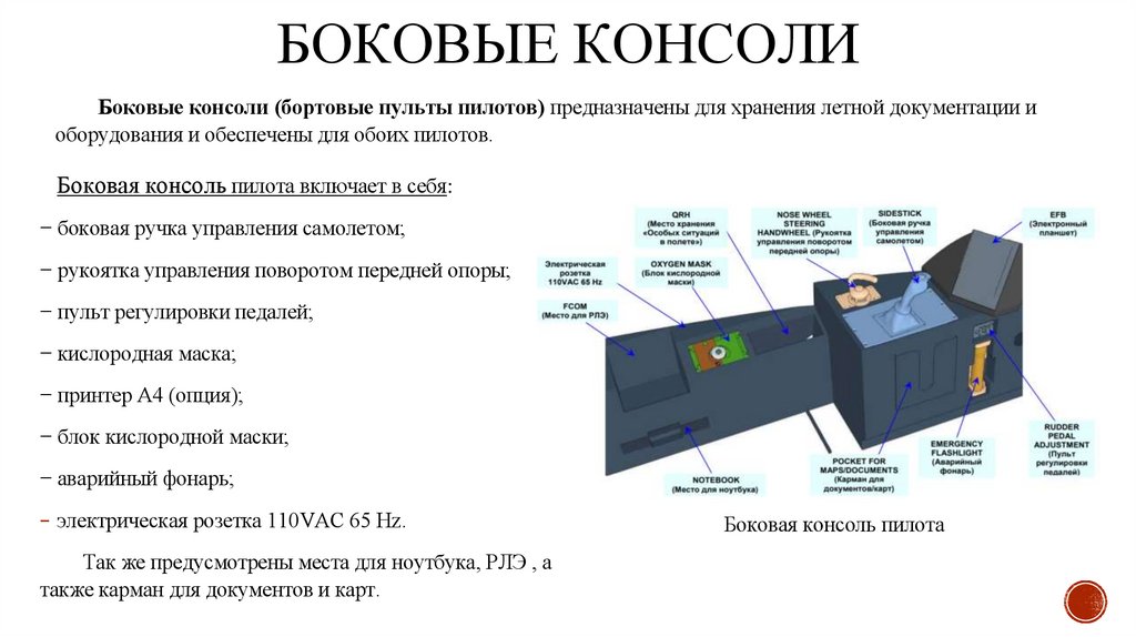 БОКОВЫЕ КОНСОЛИ