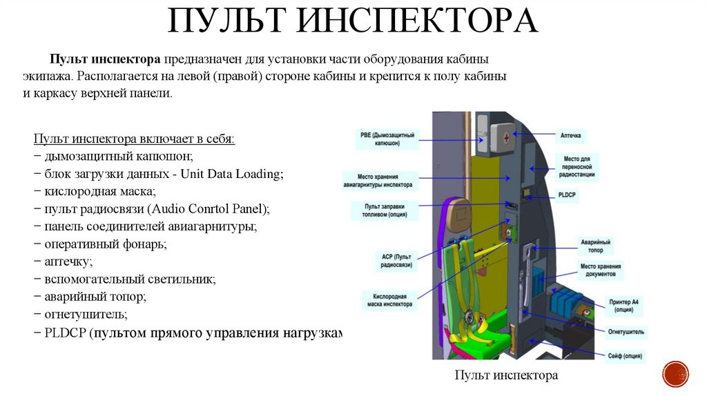 ПУЛЬТ ИНСПЕКТОРА