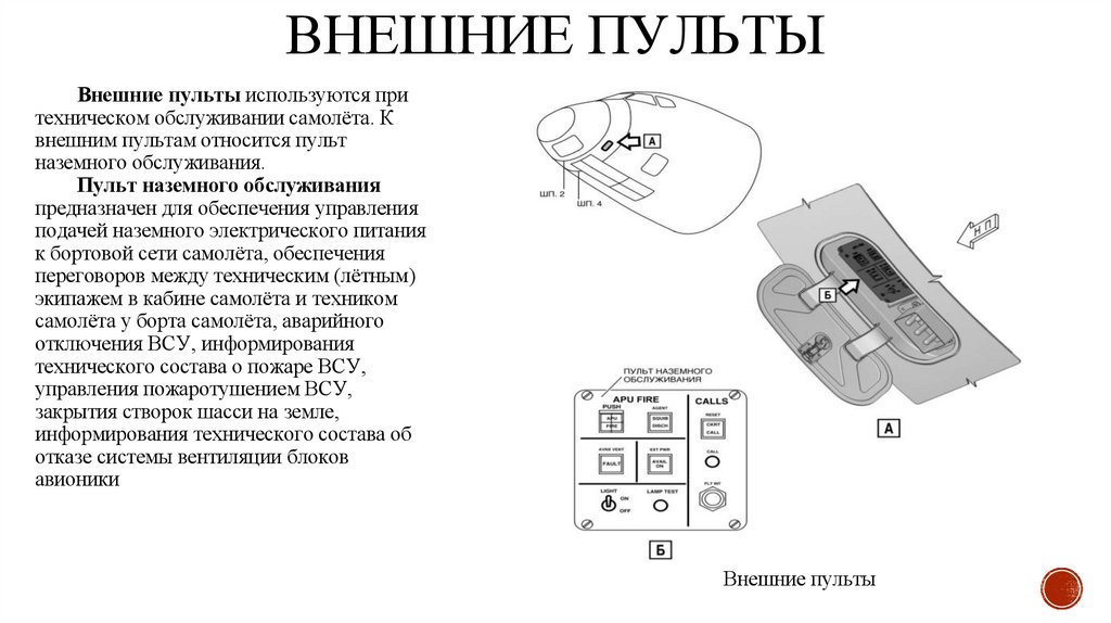 ВНЕШНИЕ ПУЛЬТЫ
