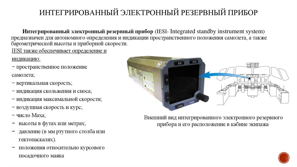 ИНТЕГРИРОВАННЫЙ ЭЛЕКТРОННЫЙ РЕЗЕРВНЫЙ ПРИБОР
