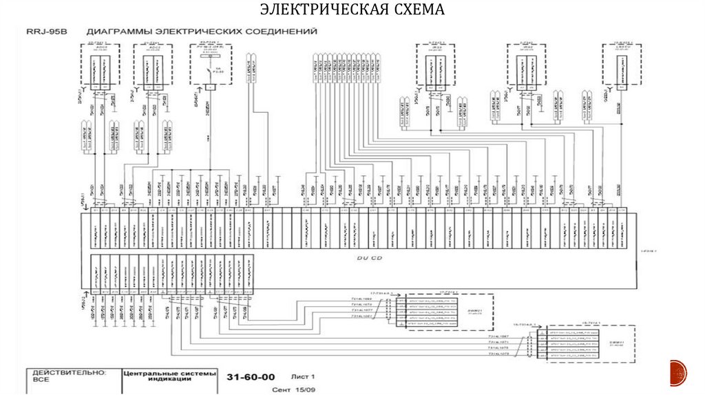 КОНТРОЛЬ И ПРОВЕРКА РАБОТОСПОСОБНОСТИ ПРИБОРОВ