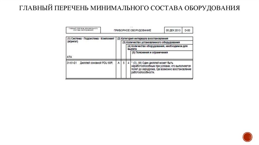 ЭЛЕКТРИЧЕСКАЯ СХЕМА