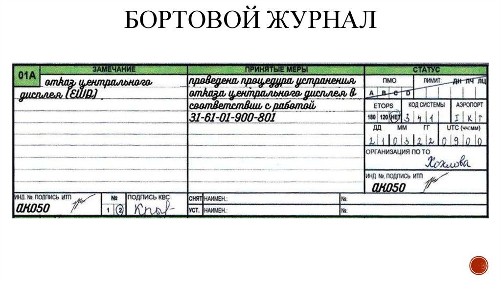 ГЛАВНЫЙ ПЕРЕЧЕНЬ МИНИМАЛЬНОГО СОСТАВА ОБОРУДОВАНИЯ