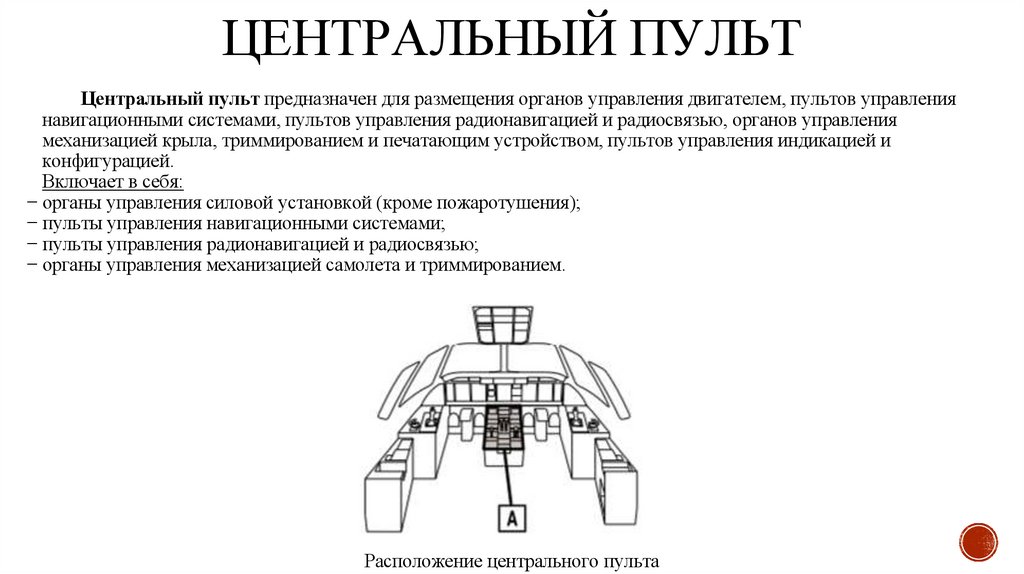 ЦЕНТРАЛЬНЫЙ ПУЛЬТ