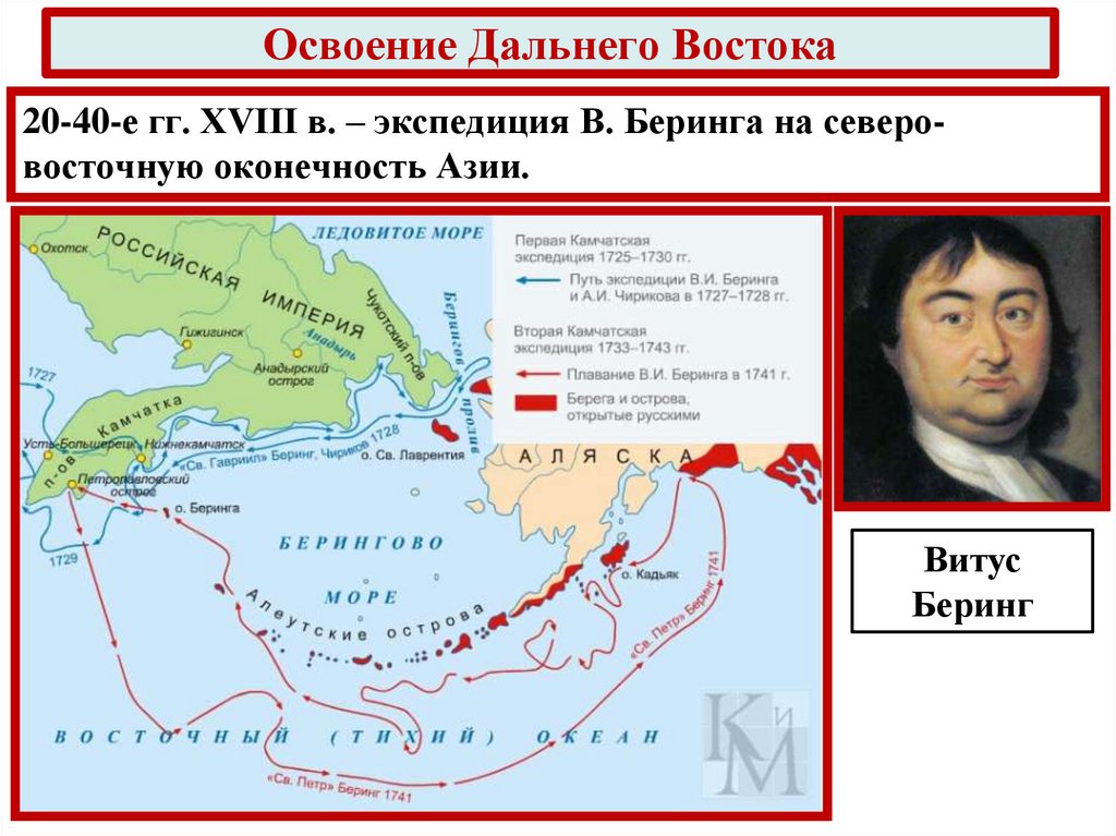 Освоение Дальнего Востока