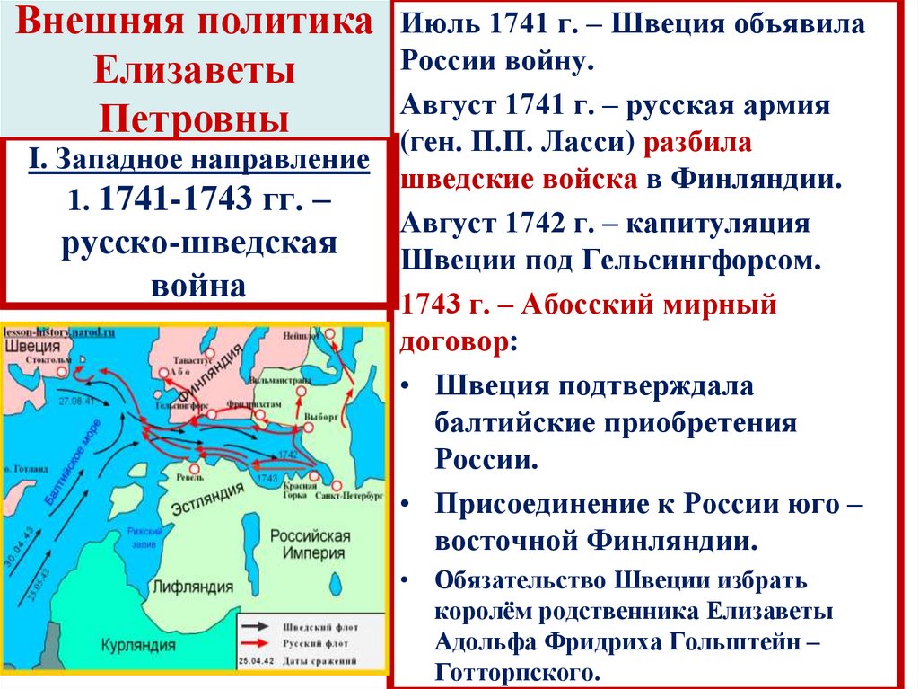 I. Западное направление 1. 1741-1743 гг. – русско-шведская война