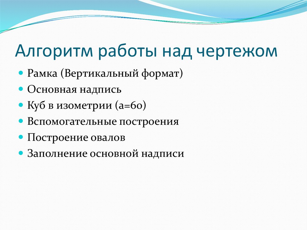 Алгоритм работы над чертежом
