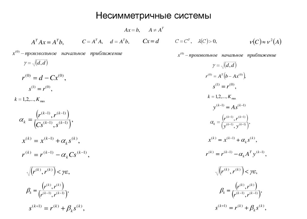 Несимметричные системы