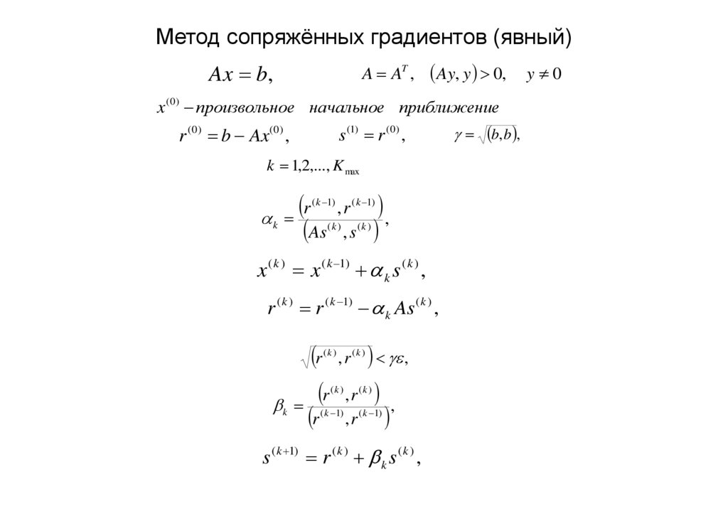 Метод сопряжённых градиентов (явный)