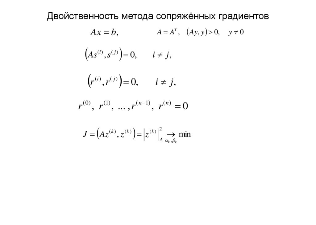 Двойственность метода сопряжённых градиентов