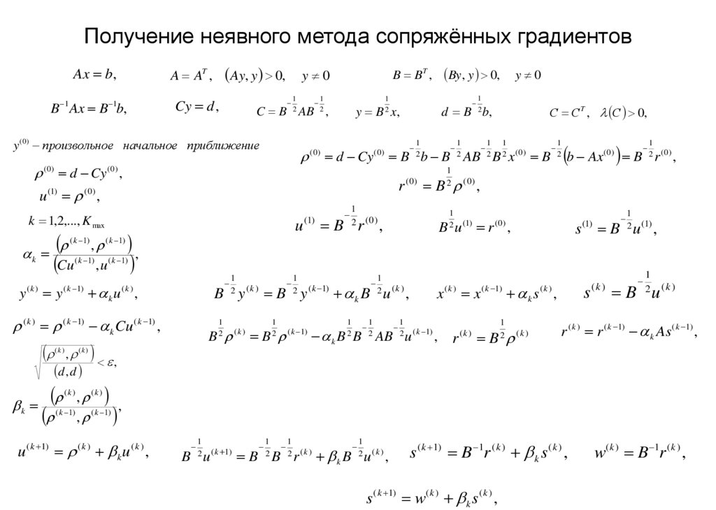 Получение неявного метода сопряжённых градиентов