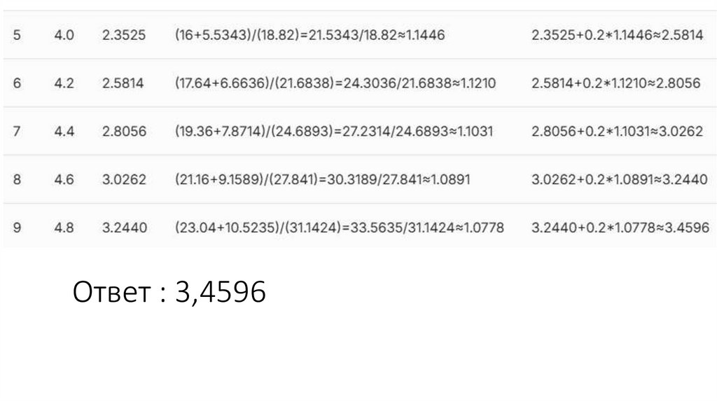 Ответ : 3,4596