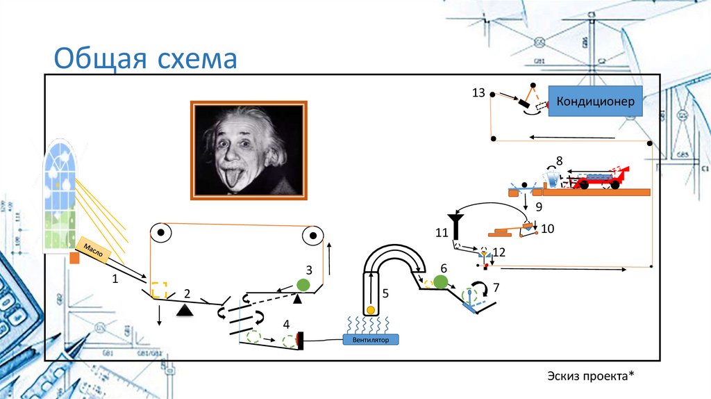 Общая схема