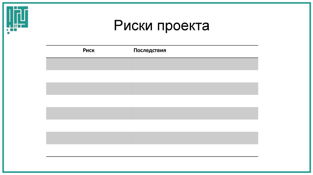 Риски проекта