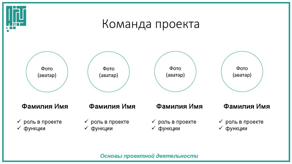 Команда проекта