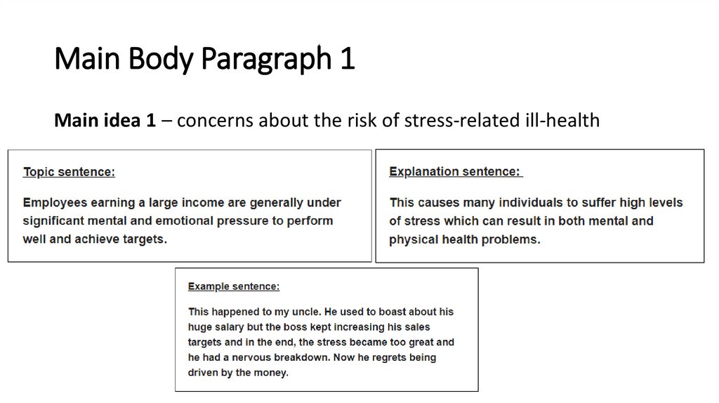 Main Body Paragraph 1