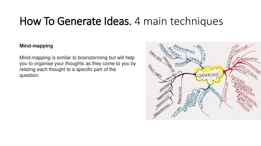 How To Generate Ideas. 4 main techniques