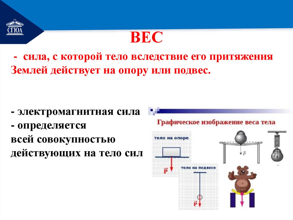 ВЕС