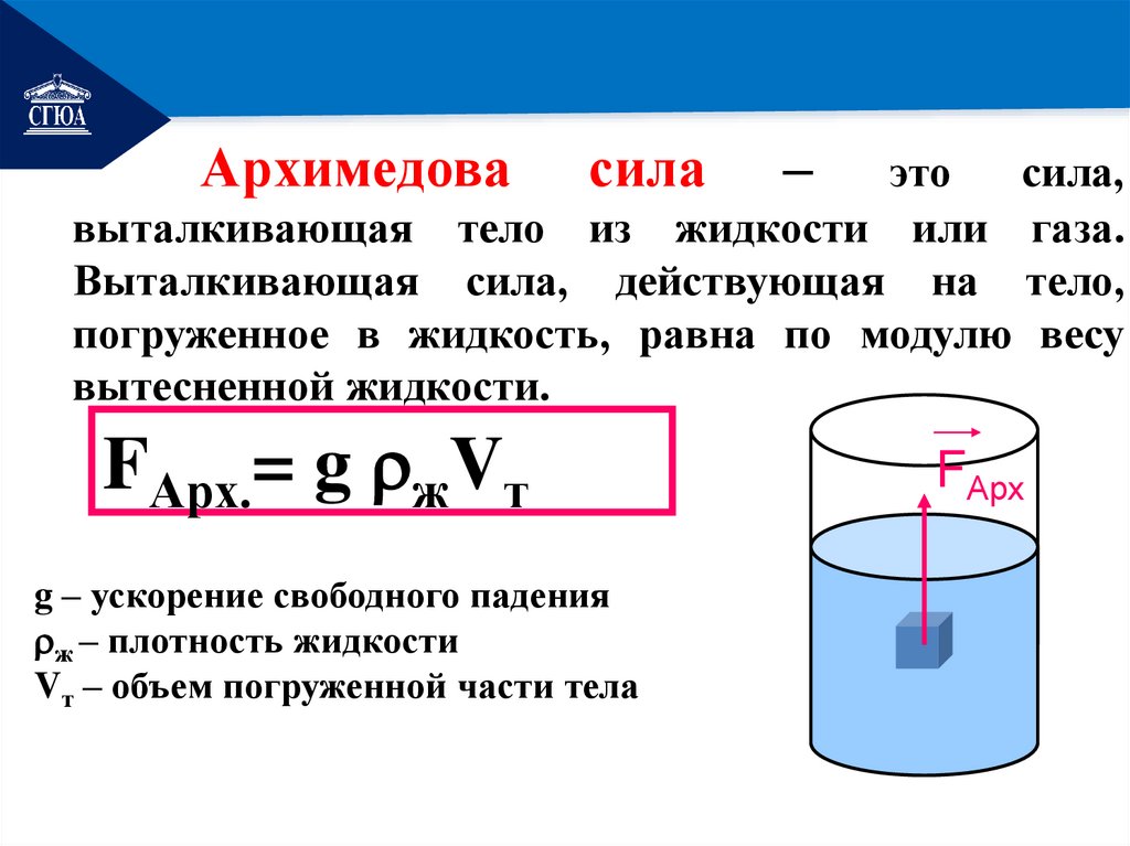 Архимедова сила – это сила, выталкивающая тело из жидкости или газа. Выталкивающая сила, действующая на тело, погруженное в