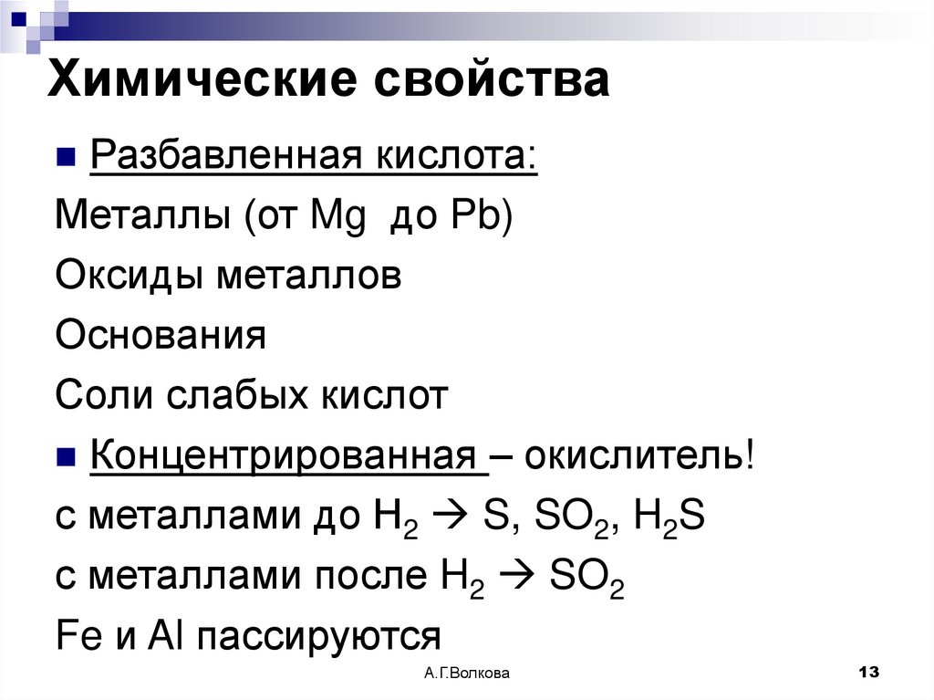 Химические свойства