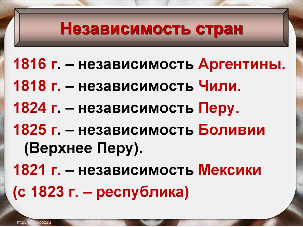 Независимость стран