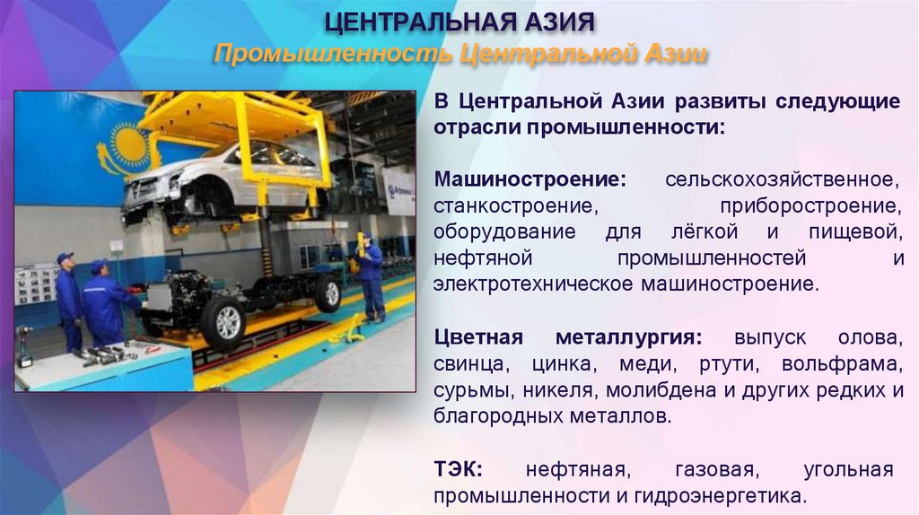 ЦЕНТРАЛЬНАЯ АЗИЯ Промышленность Центральной Азии
