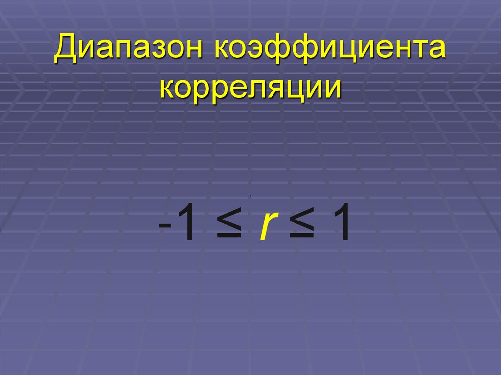 Диапазон коэффициента корреляции