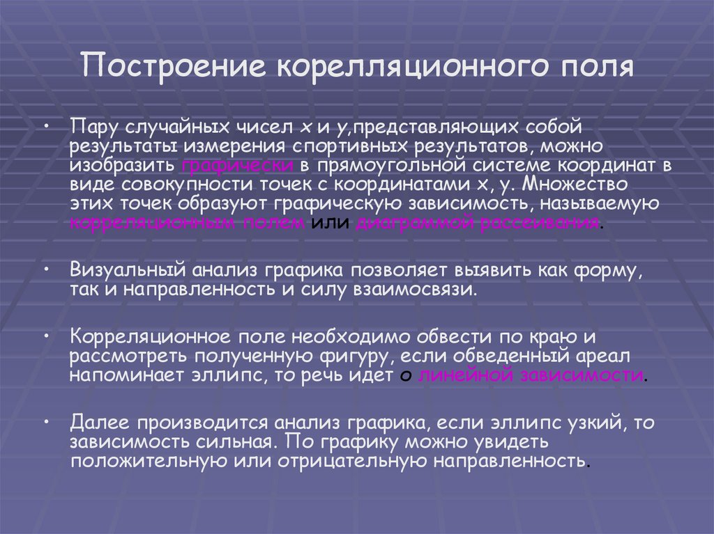 Построение корелляционного поля