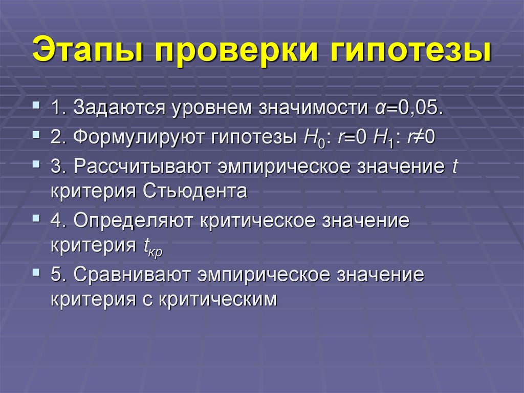 Этапы проверки гипотезы