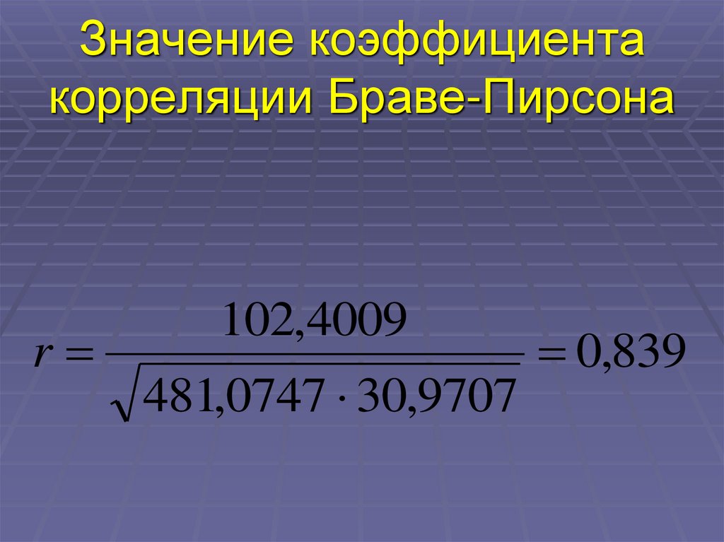Значение коэффициента корреляции Браве-Пирсона