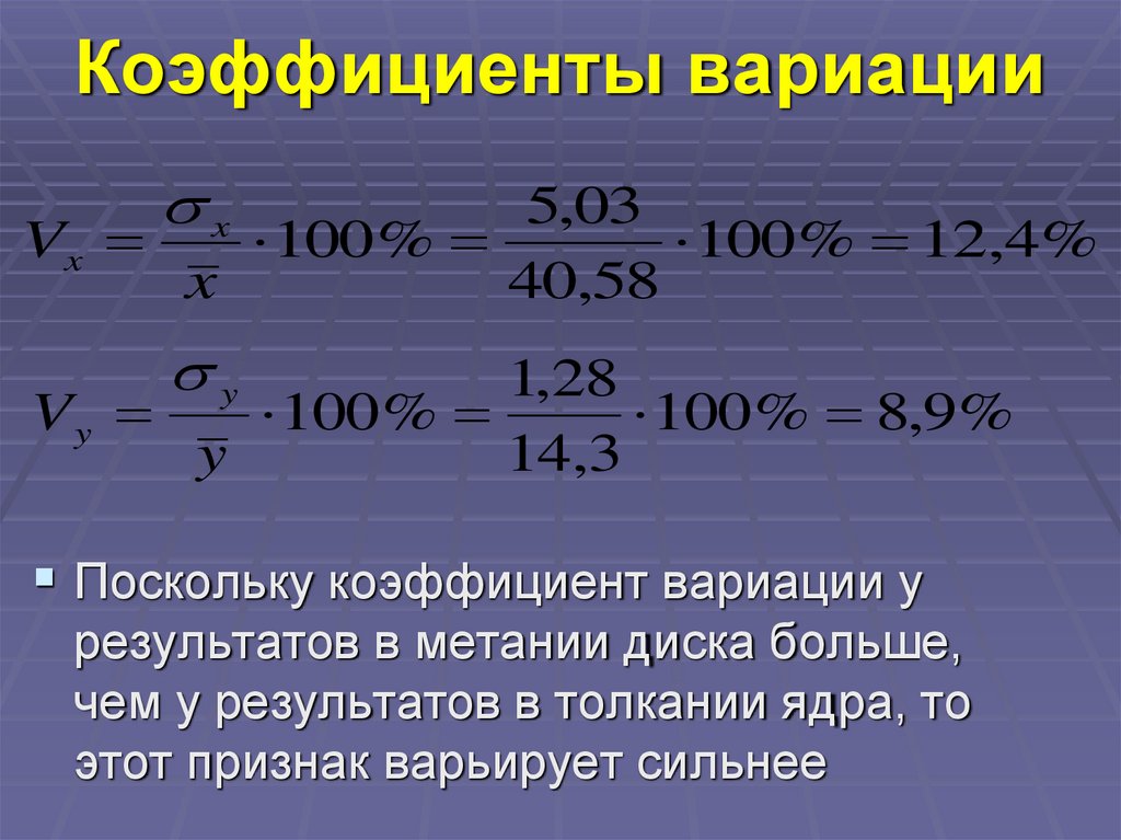 Коэффициенты вариации