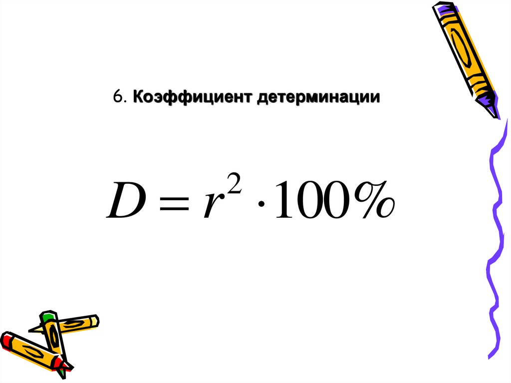 6. Коэффициент детерминации