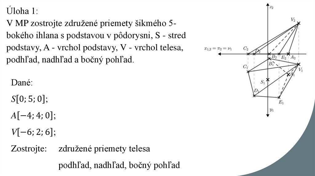 Úloha 1: V MP zostrojte združené priemety šikmého 5-bokého ihlana s podstavou v pôdorysni, S - stred podstavy, A - vrchol