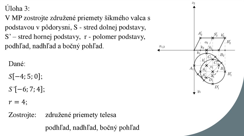 Úloha 3: V MP zostrojte združené priemety šikmého valca s podstavou v pôdorysni, S - stred dolnej podstavy, S’ – stred hornej