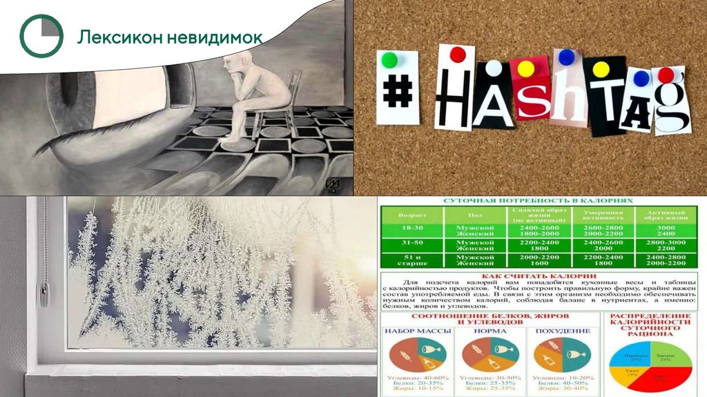 Лексикон невидимок