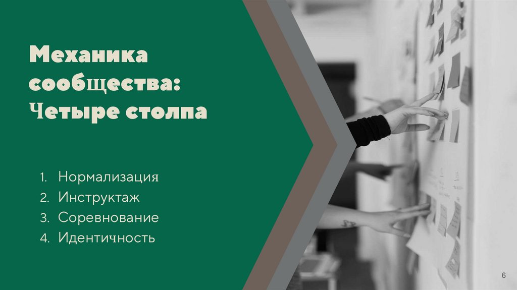 Механика сообщества: Четыре столпа