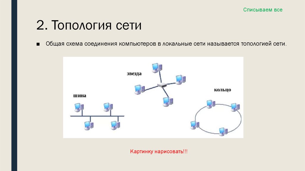 2. Топология сети