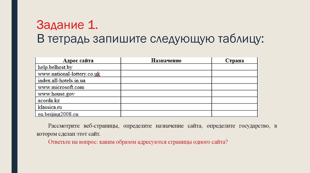 Задание 1. В тетрадь запишите следующую таблицу: