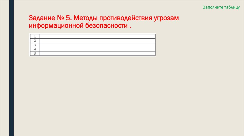 Задание № 5. Методы противодействия угрозам информационной безопасности .