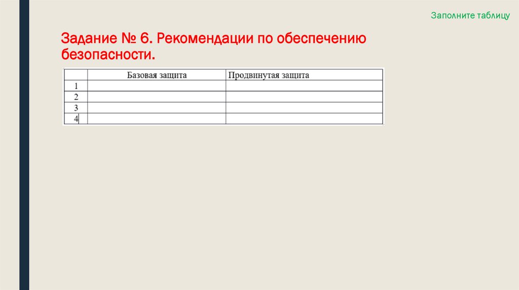 Задание № 6. Рекомендации по обеспечению безопасности.