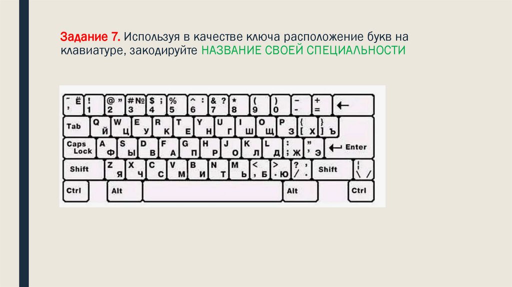Задание 7. Используя в качестве ключа расположение букв на клавиатуре, закодируйте НАЗВАНИЕ СВОЕЙ СПЕЦИАЛЬНОСТИ