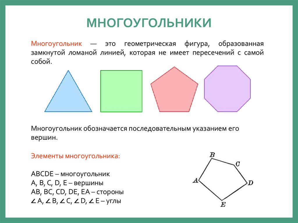 МНОГОУГОЛЬНИКИ