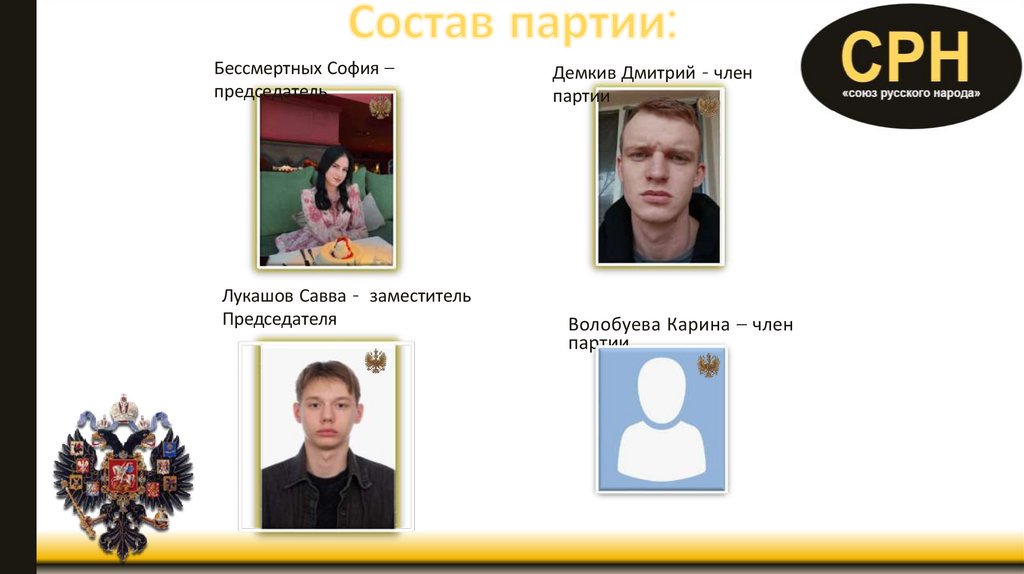Состав партии: