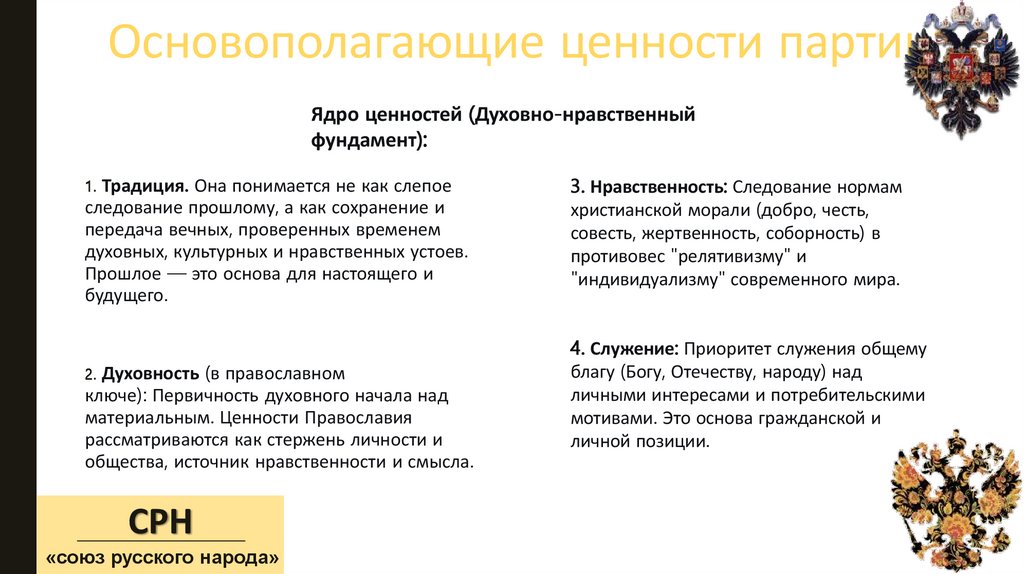 Основополагающие ценности партии: