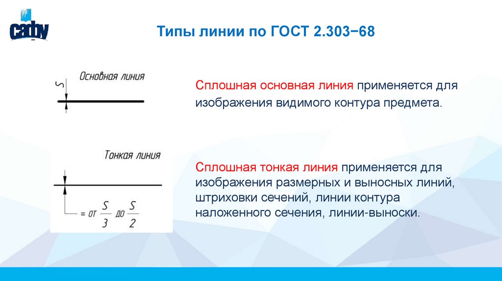 Типы линии по ГОСТ 2.303−68