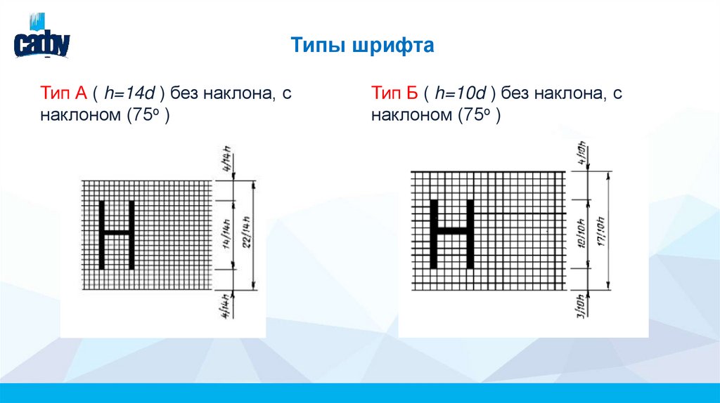 Типы шрифта